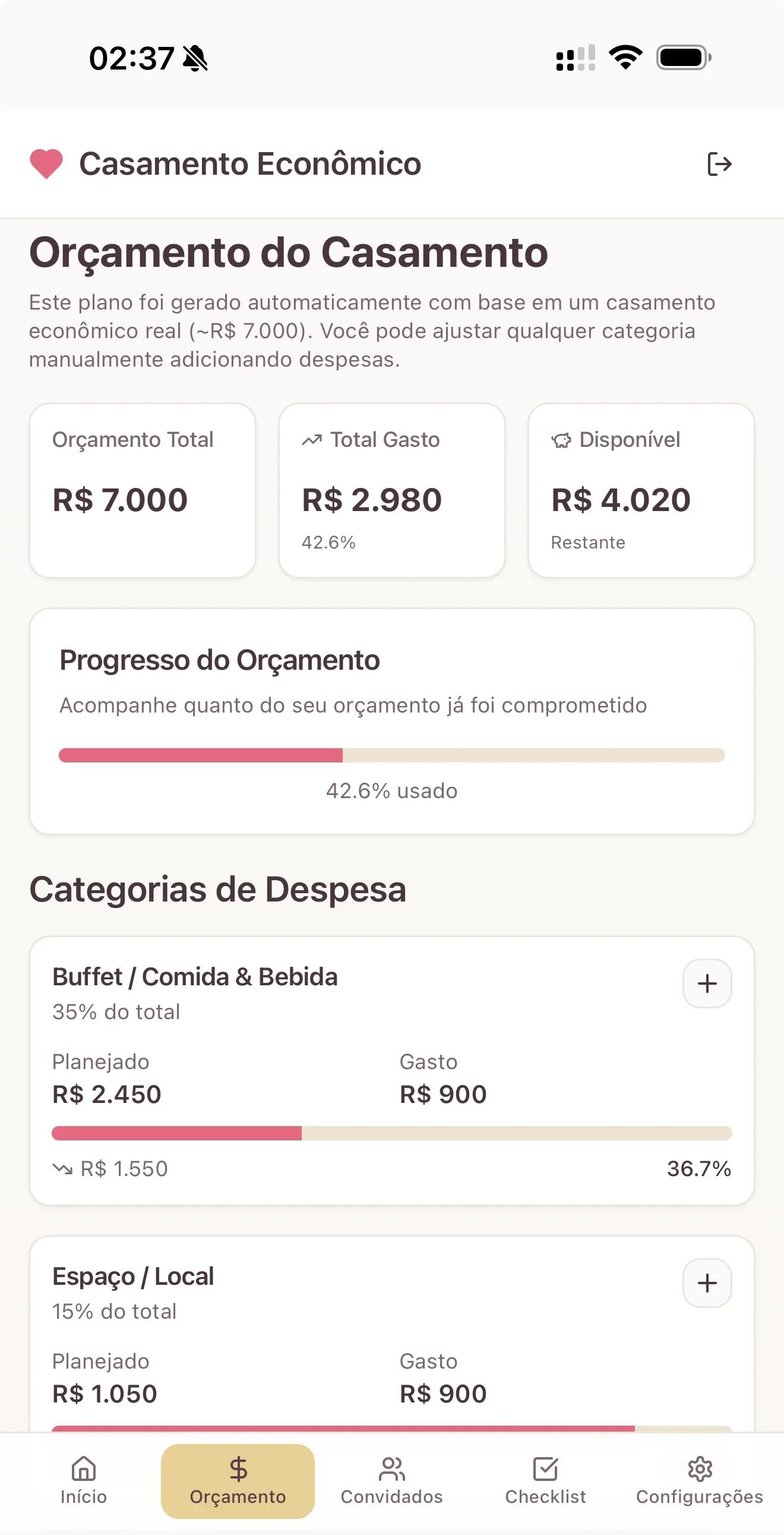 Tela de controle de orçamento